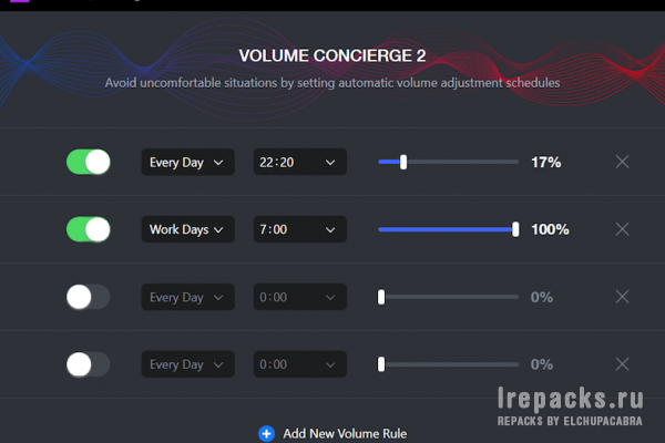Volume Concierge 2.1.2.0 (Repack & Portable)